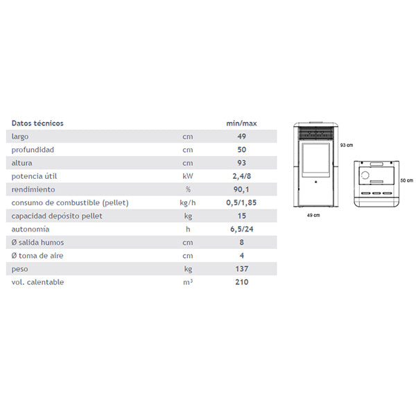 Estufa de Pellets Point 8 Kw aire Gris